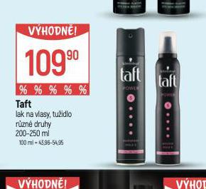 TAFT LAK, TUIDLO