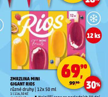ZMRZLINA MINI GIGANT RIOS