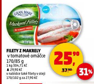 FILETY Z MAKRELY