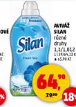 SILAN AVIV