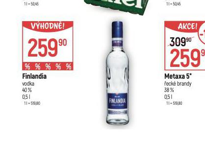 FINLANDIA VODKA