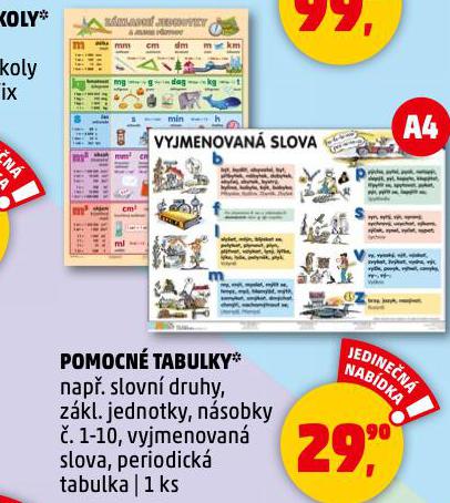 POMOCN TABULKY