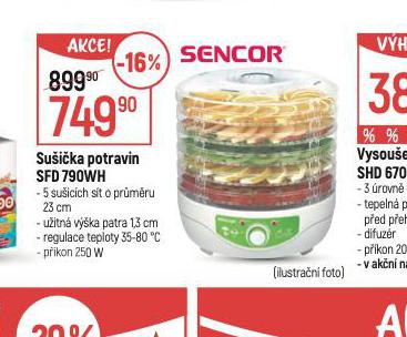 SENCOR SUIKA POTRAVIN