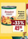 BROSKVE PLEN LOUPAN