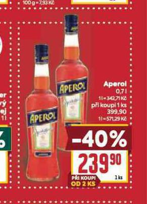 APEROL