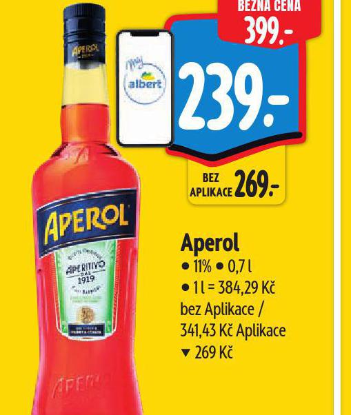 APEROL