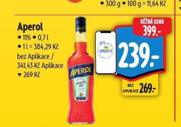 APEROL