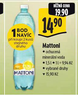 MATTONI