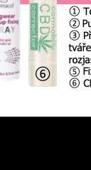 DERMACOL FIXAN SPREJ NA MAKE-UP