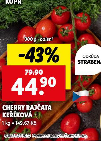 CHERRY RAJATA KEKOV