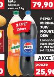 MIRINDA