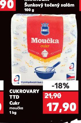 CUKROVARY TTD CUKR