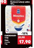 CUKROVARY TTD CUKR