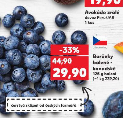 BORVKY