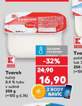 TVAROH TUN