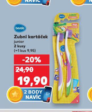 ZUBN KARTEK