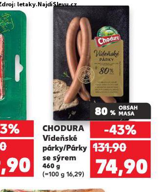 CHODURA VDESK PRKY