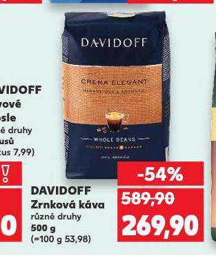 DAVIDOFF KVA