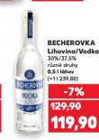 BECHEROVKA LIHOVINA
