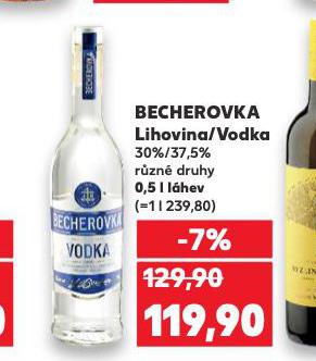 BECHEROVKA VODKA