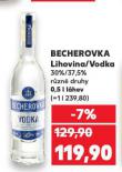 BECHEROVKA VODKA