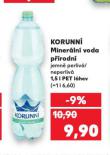 KORUNNÍ