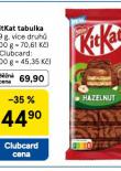 KIT KAT TABULKA