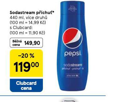 SODASTREAM PCHU