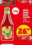 KEUP GUSTITO