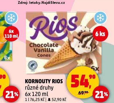 KORNOUTY RIOS