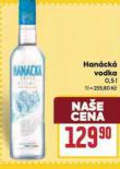 HANCK VODKA
