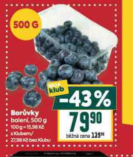 BORVKY