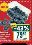 BORVKY