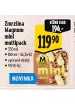 ZMRZLINA MAGNUM