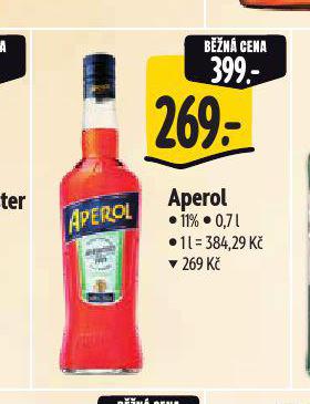 APEROL