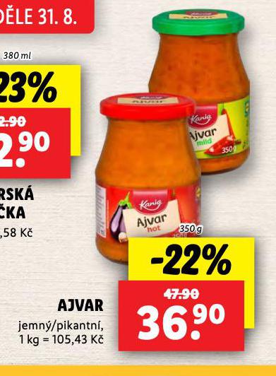 AJVAR