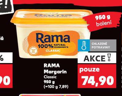RAMA MARGARN