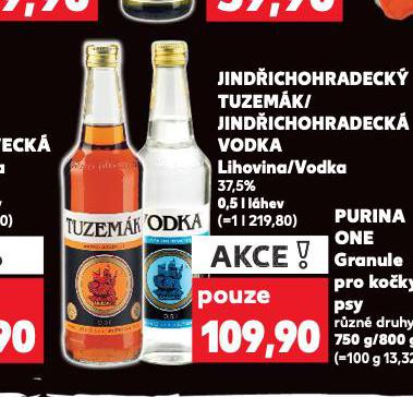 TUZEMK JINDICHOHRADECK
