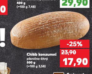 CHLB KONZUMN