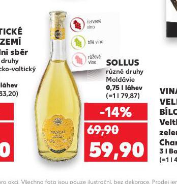 SOLLUS