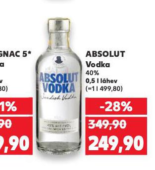 ABSOLUT VODKA