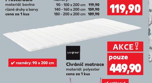 CHRNI MATRACE