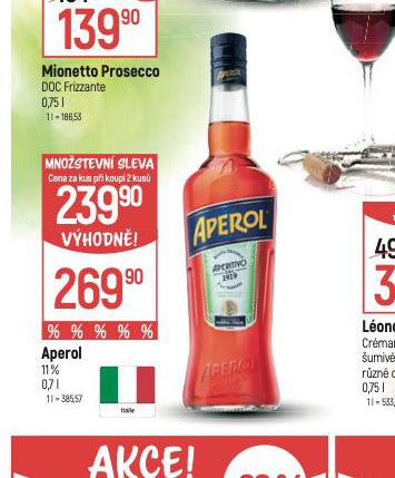 APEROL