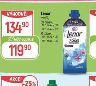 LENOR AVIV