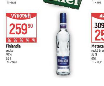 FINLANDIA