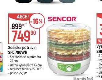 SENCOR SUIKA POTRAVIN