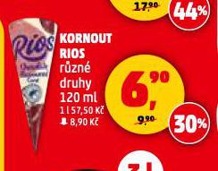 KORNOUT RIOS