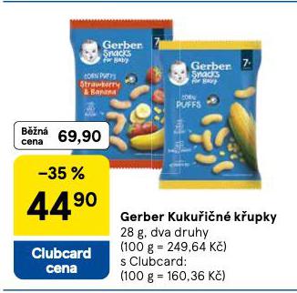 GERBER DTSK KUKUIN KUPKY