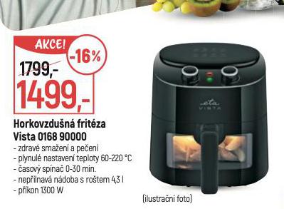ETA HORKOVZDUN FRITZA