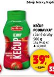 KEUP PODRAVKA